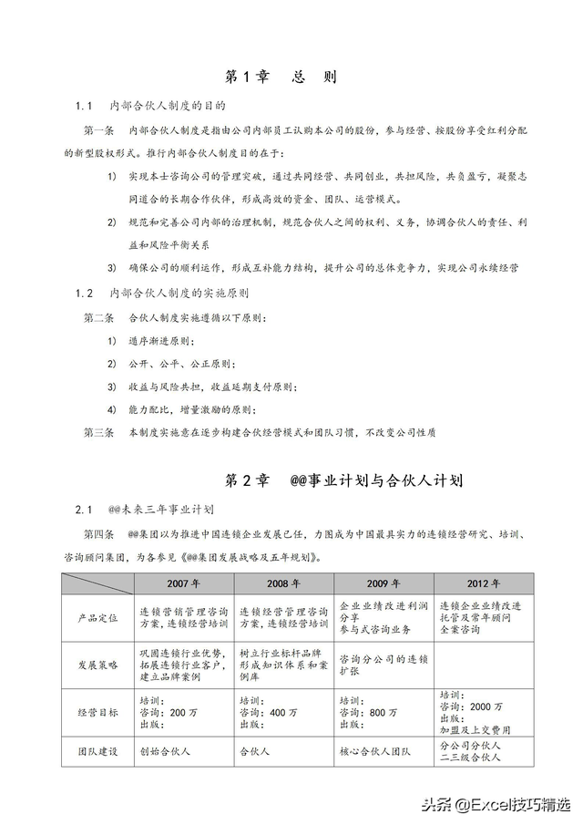 14页Word版：内部合伙人制度参考及股权激励方案，拿走直接用！