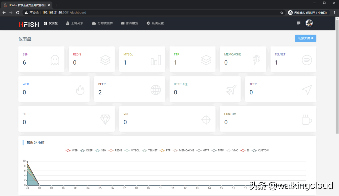 CentOS7下搭建并体验HFish开源蜜罐系统