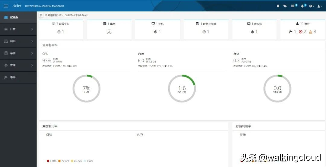 开源虚拟化平台oVirt4.3简单搭建实践