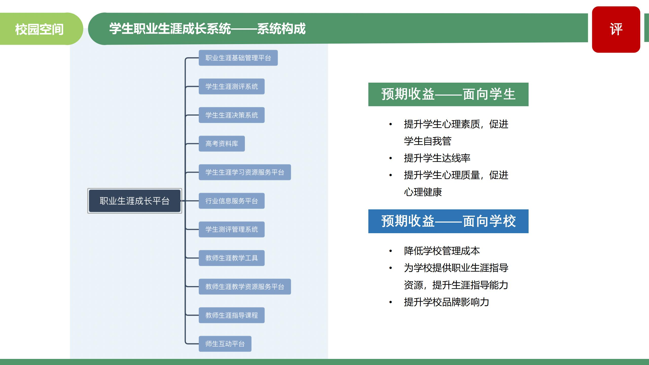 智慧教育智能化解决方案