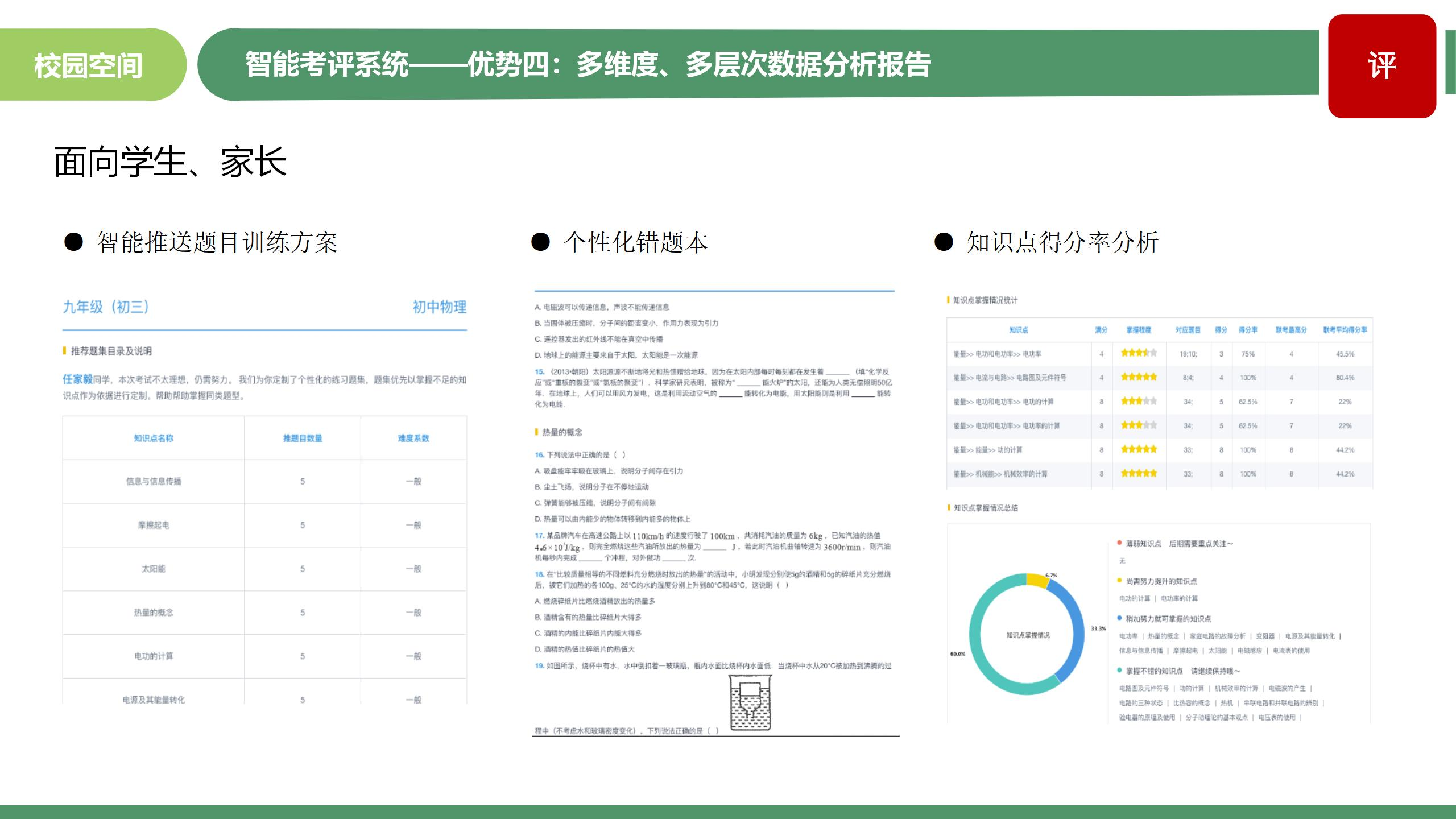 智慧教育智能化解决方案