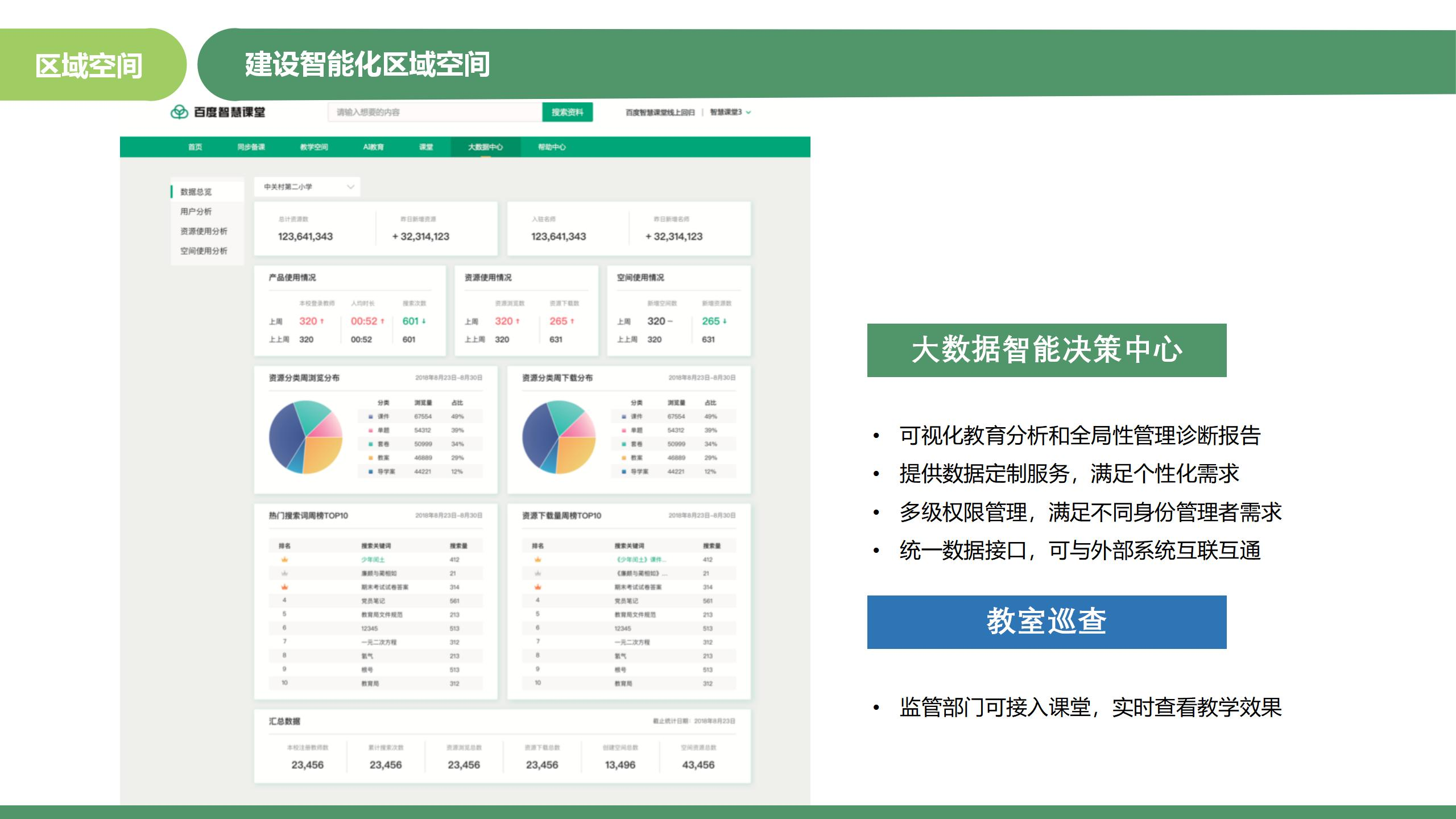 智慧教育智能化解决方案