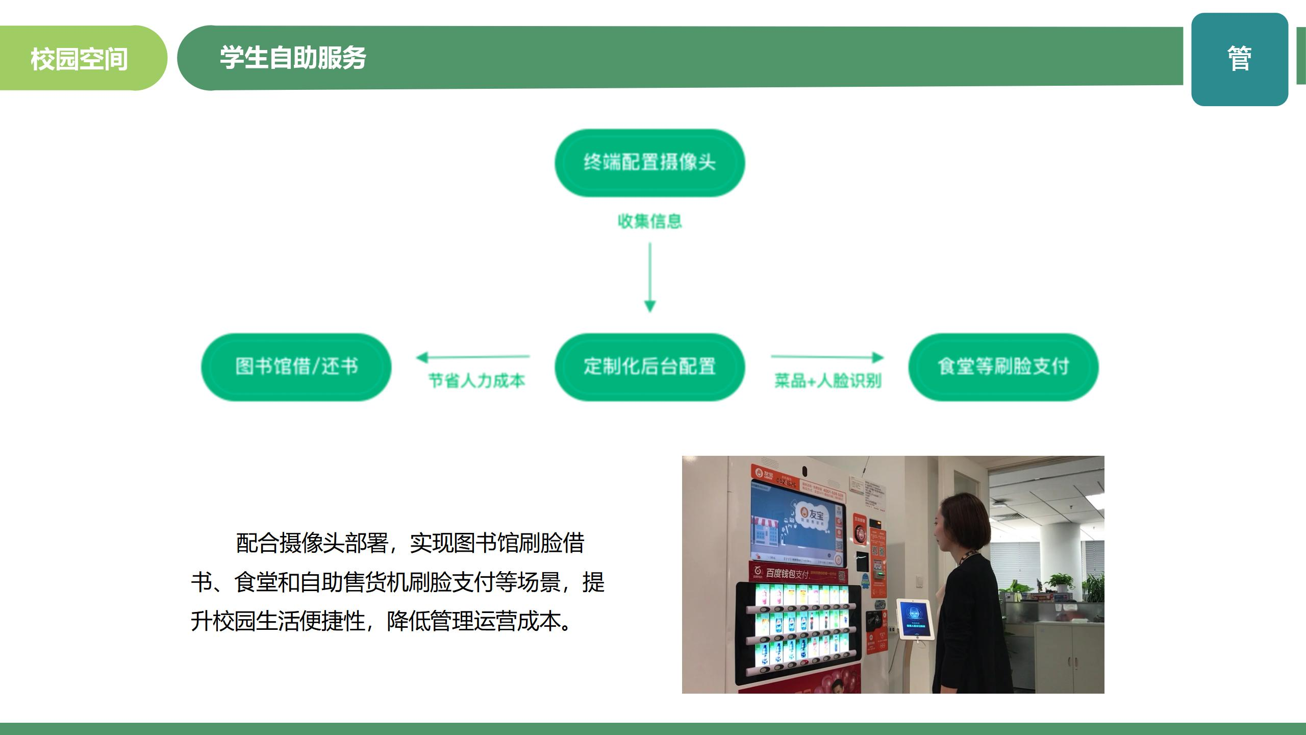 智慧教育智能化解决方案