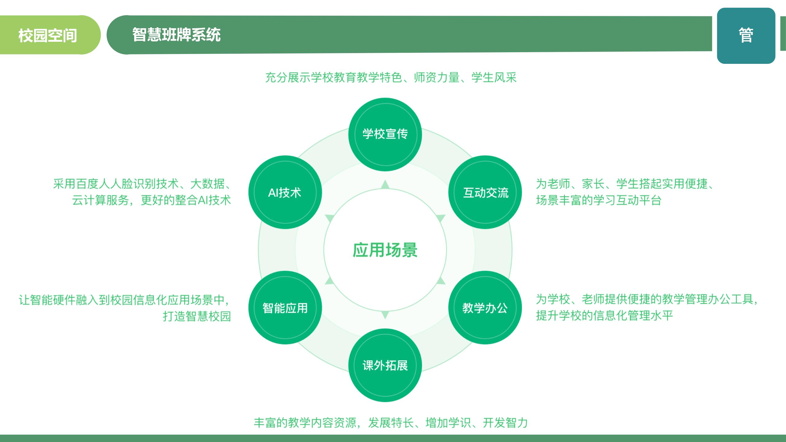 智慧教育智能化解决方案