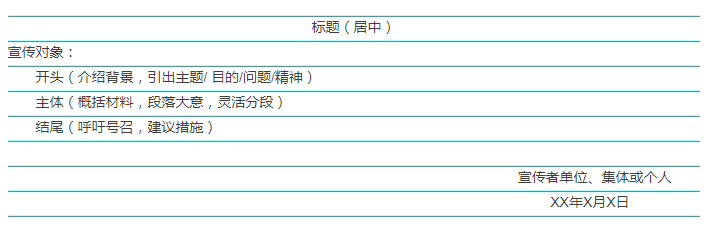 2020国考申论小作文10大题型介绍及答题模板