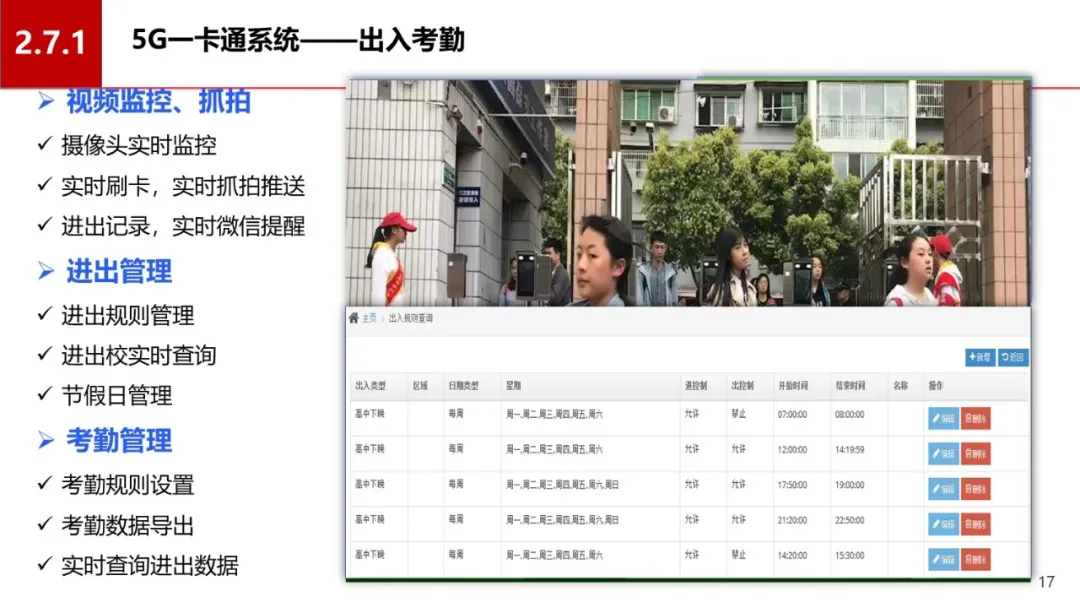 中小学智慧校园信息化建设方案