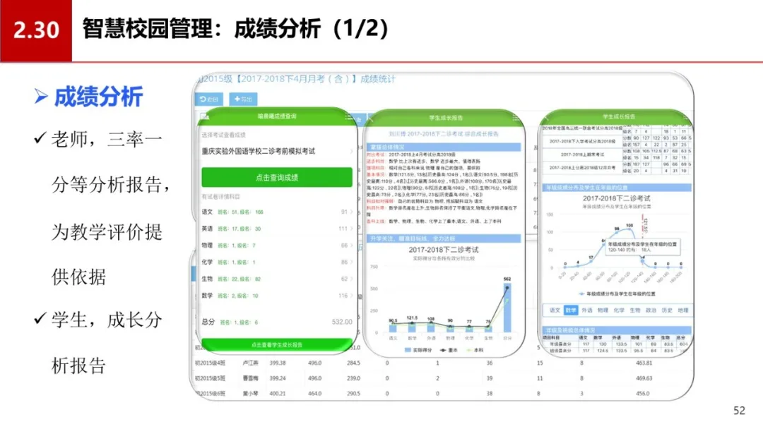 中小学智慧校园信息化建设方案