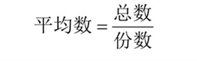 国考行测资料分析常考公式汇总！考试直接用