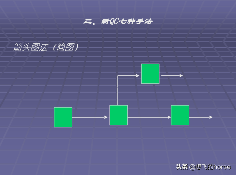 日本大金公司《生产管理改善培训》教程