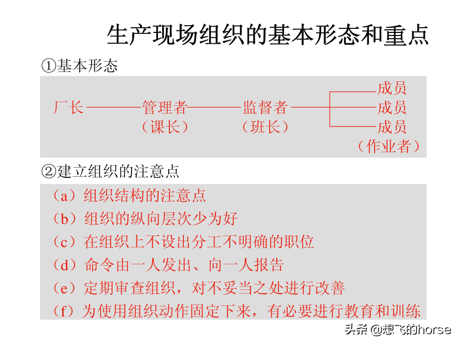 分享：制造型企业生产计划与进度管理能力提升训练（125页）