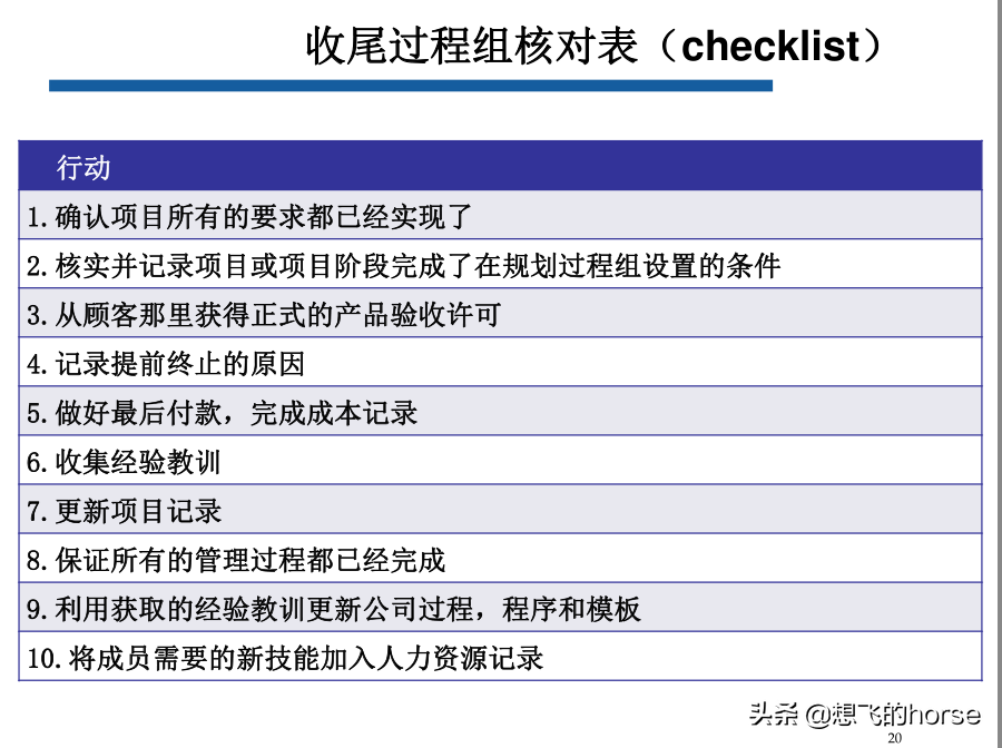 华为最新项目管理计划和关键点模板