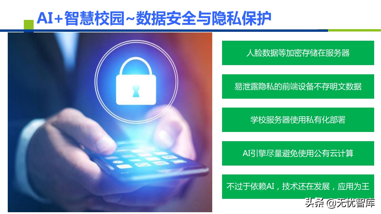 AI+智慧校园建设解决方案（附PPT全文）