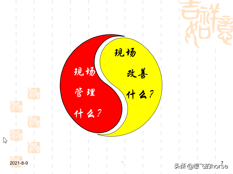 干货分享：现场改善与生产效率提升方案（72页PPT）