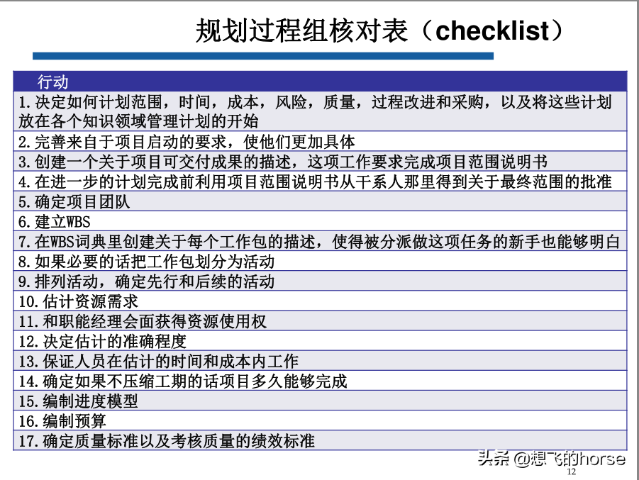 华为最新项目管理计划和关键点模板