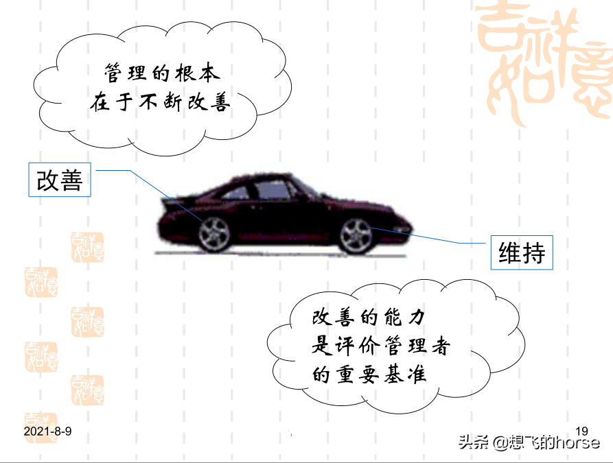 干货分享：现场改善与生产效率提升方案（72页PPT）