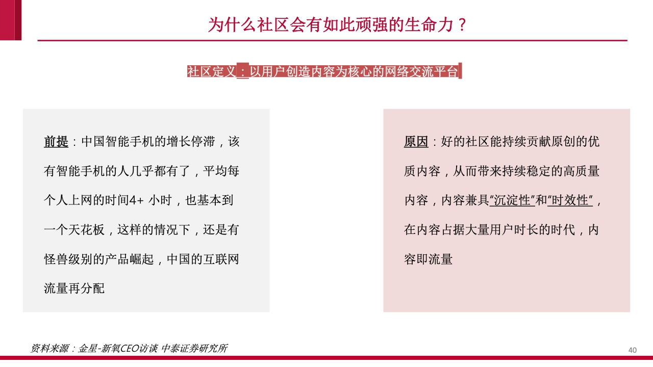 内容社区84页研究框架