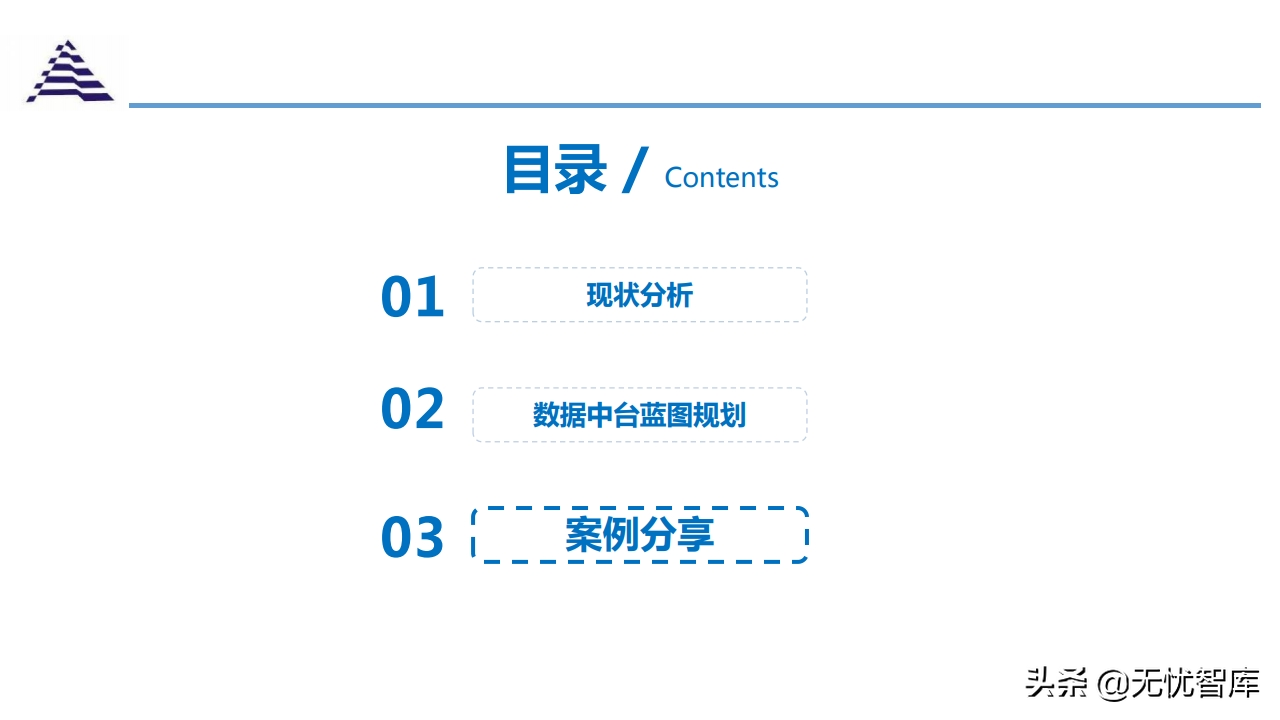 数据中台与智慧图书馆智能化应用解决方案（附PPT全文）