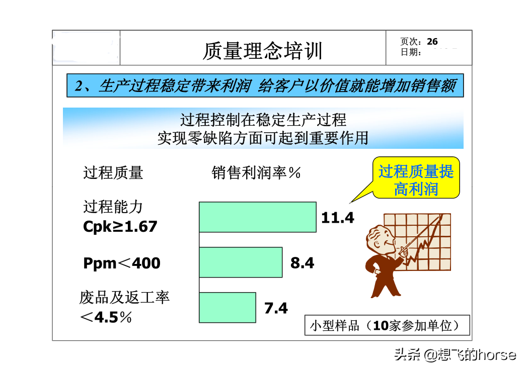 精品：全员质量意识培训课件