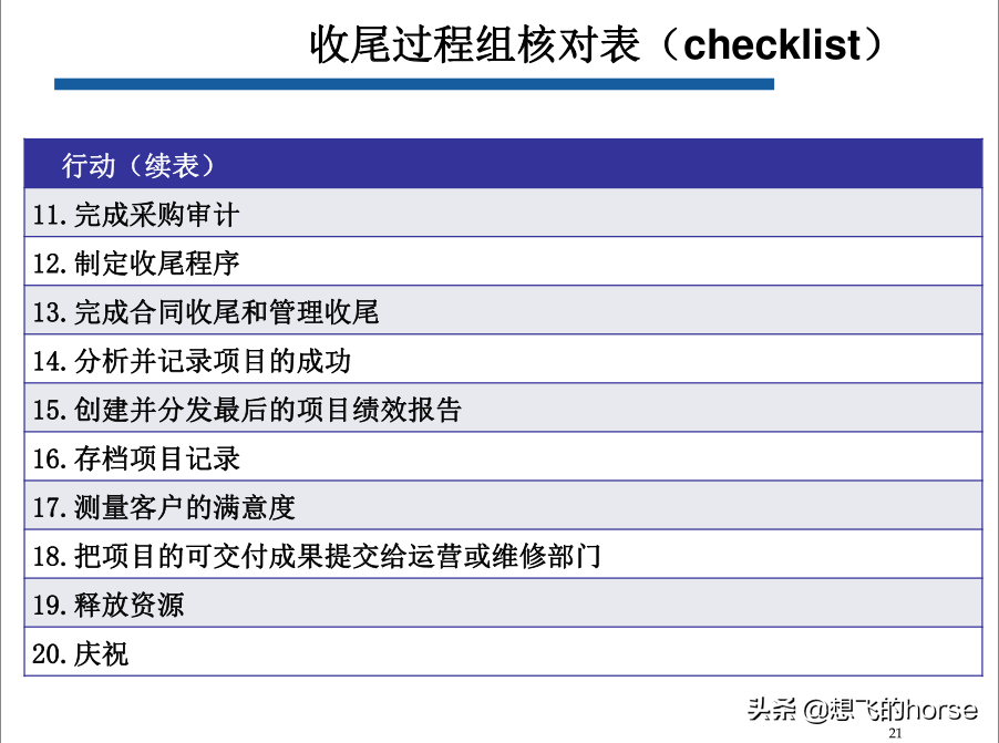 华为最新项目管理计划和关键点模板