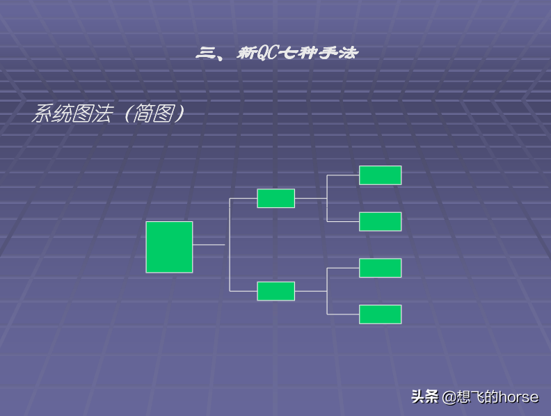 日本大金公司《生产管理改善培训》教程