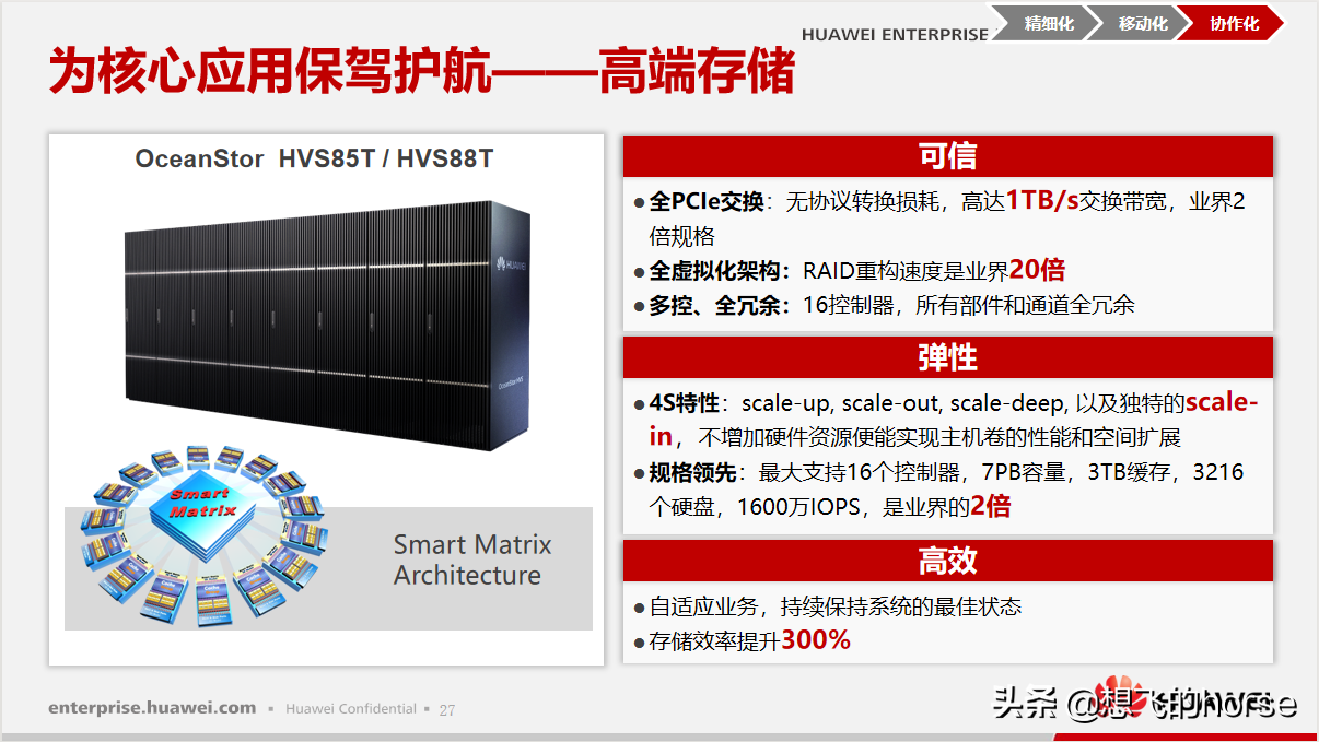 华为敏捷制造解决方案