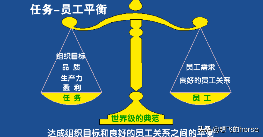 分享：制造型企业生产计划与进度管理能力提升训练（125页）