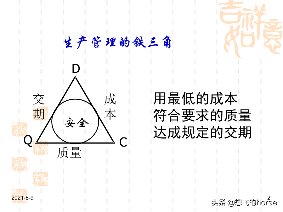 干货分享：现场改善与生产效率提升方案（72页PPT）