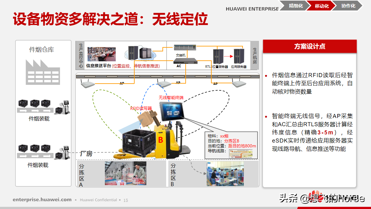 华为敏捷制造解决方案