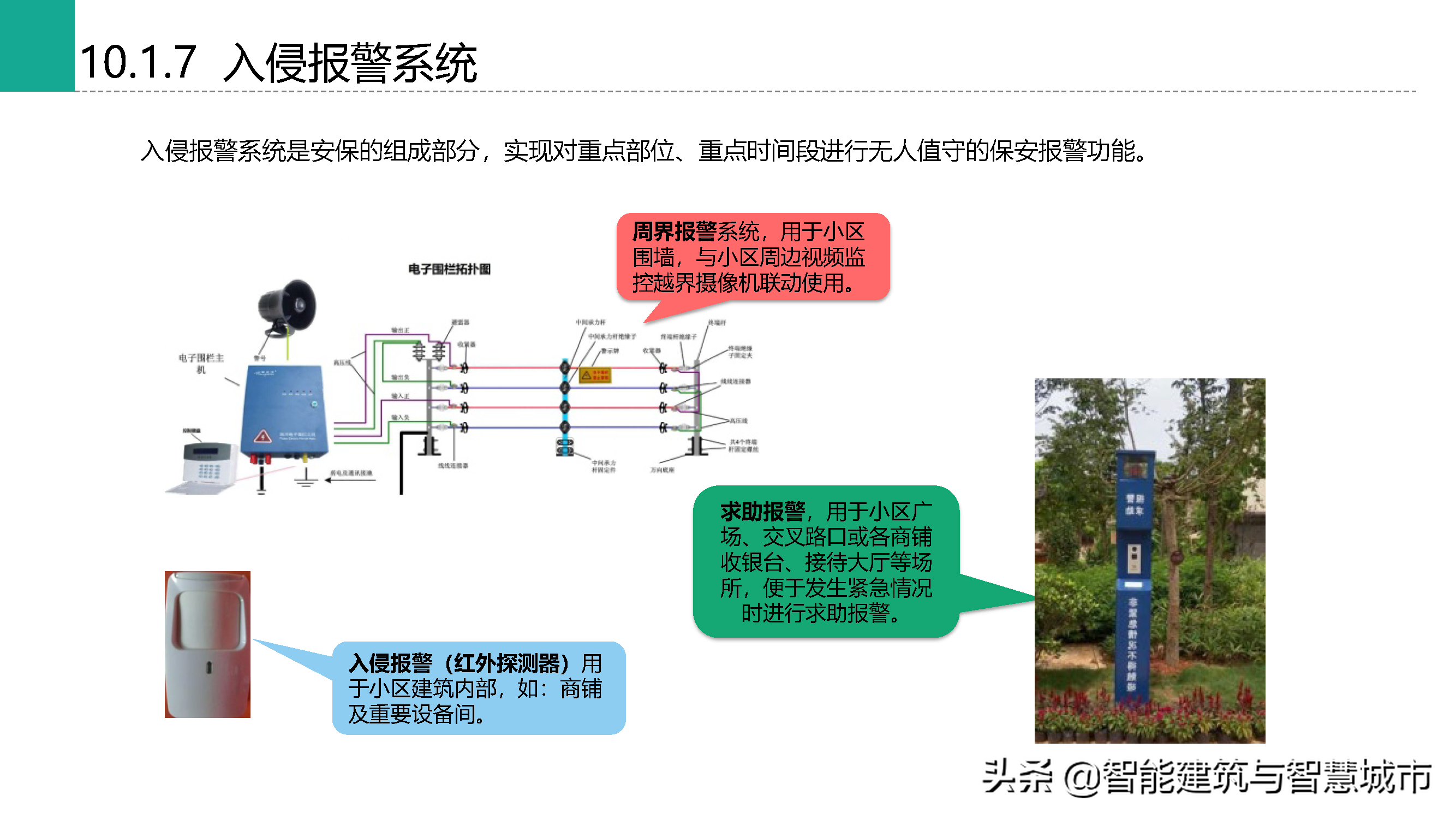 棚户区改造项目智慧社区规划方案