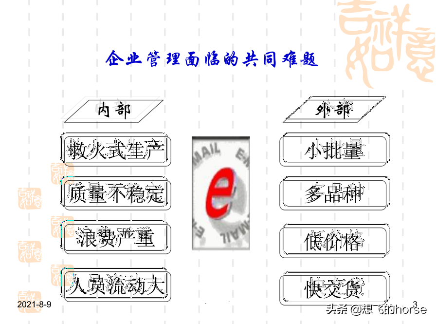 干货分享：现场改善与生产效率提升方案（72页PPT）