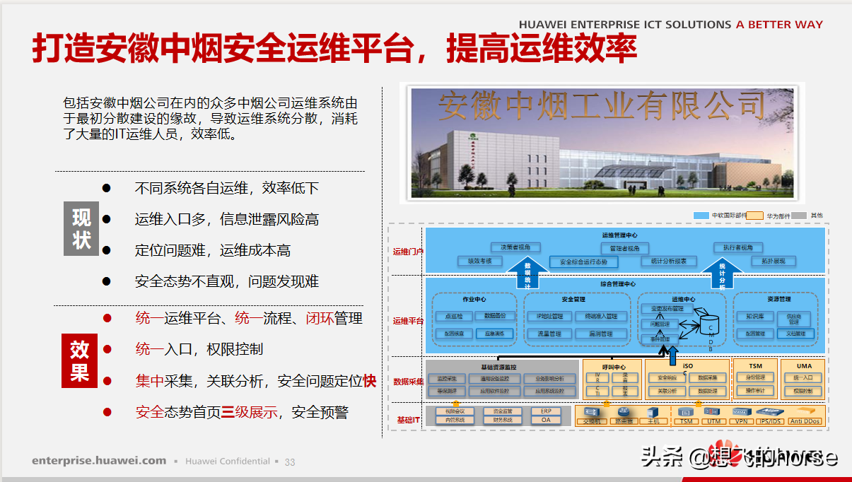 华为敏捷制造解决方案