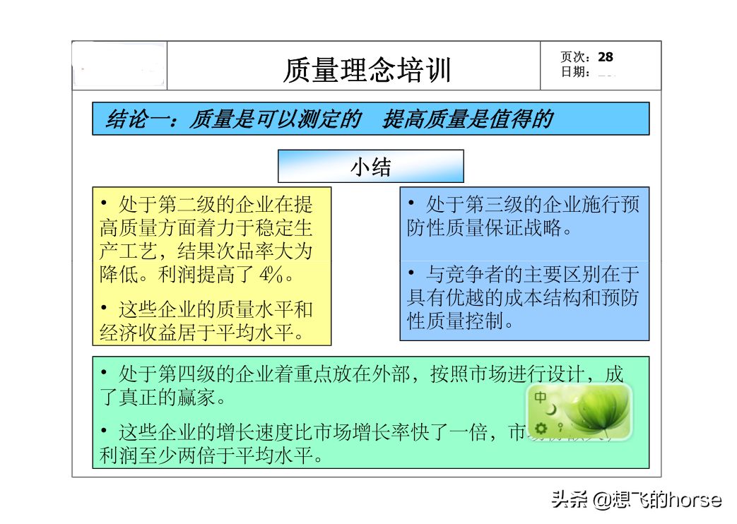 精品：全员质量意识培训课件