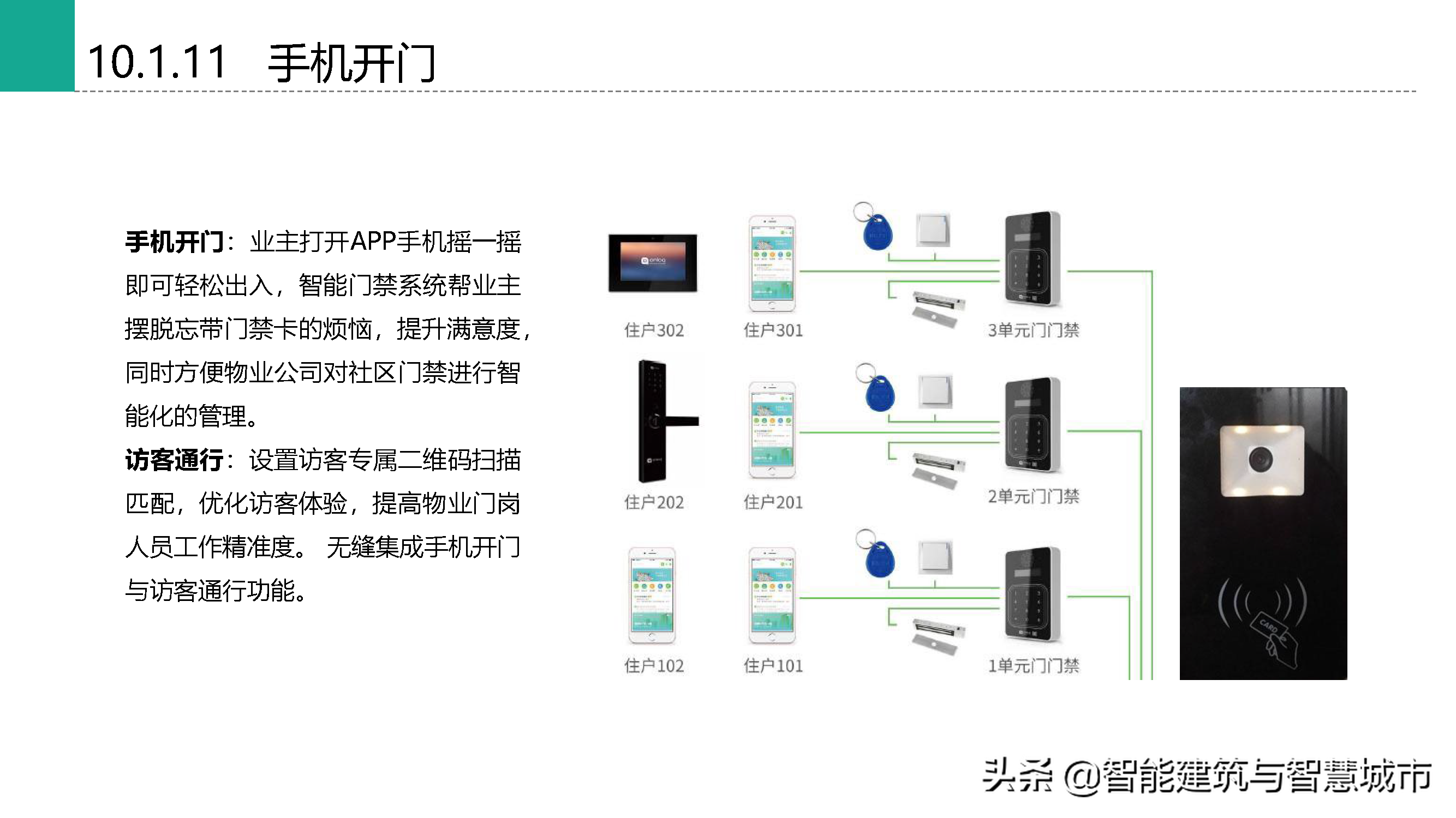 棚户区改造项目智慧社区规划方案