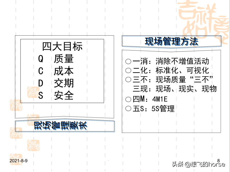 干货分享：现场改善与生产效率提升方案（72页PPT）