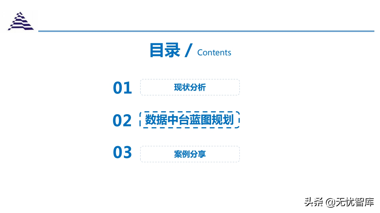 数据中台与智慧图书馆智能化应用解决方案（附PPT全文）