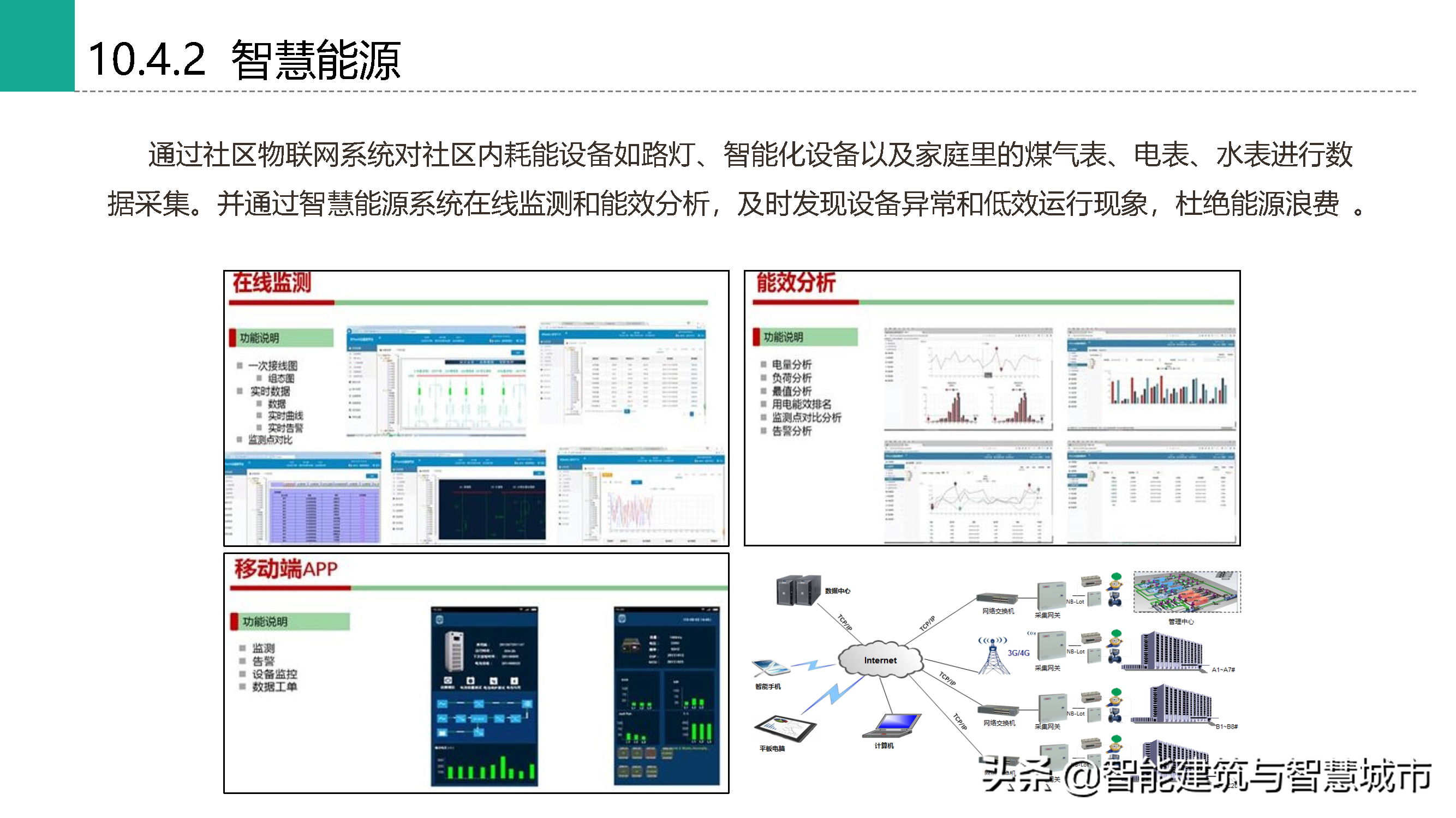 棚户区改造项目智慧社区规划方案