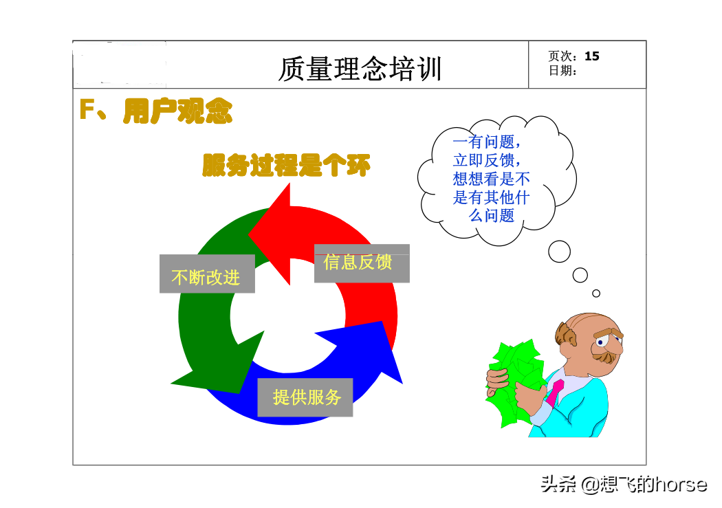 精品：全员质量意识培训课件