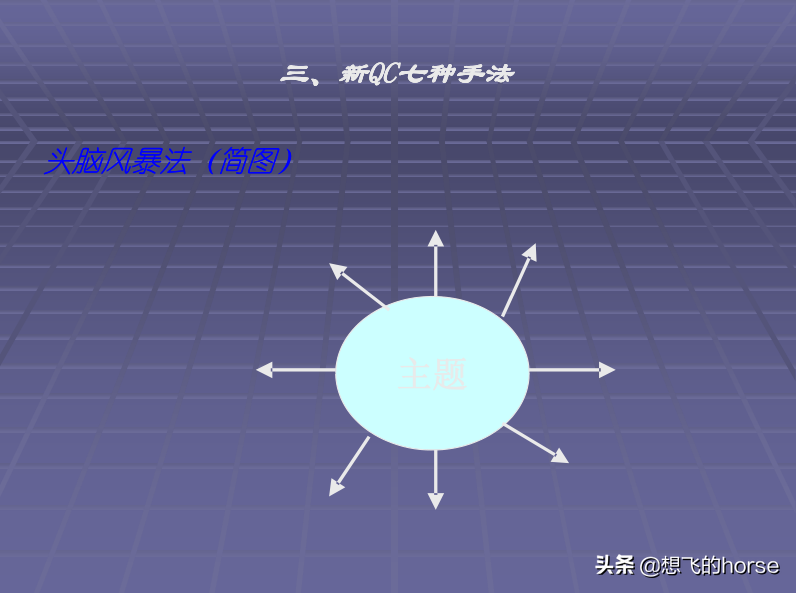 日本大金公司《生产管理改善培训》教程