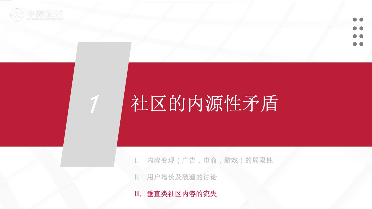 内容社区84页研究框架