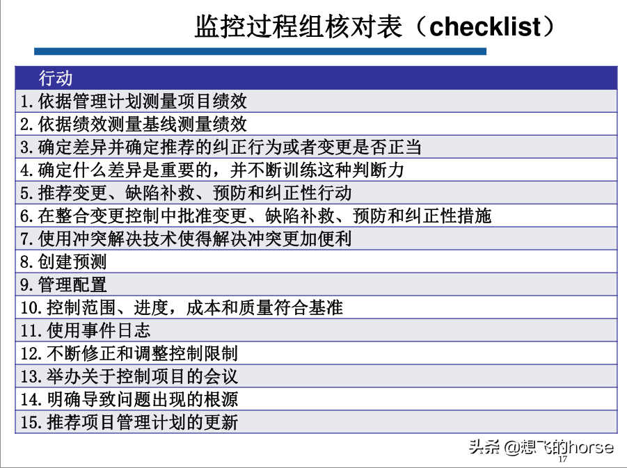 华为最新项目管理计划和关键点模板