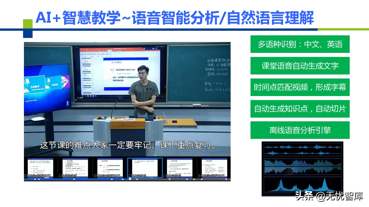 AI+智慧校园建设解决方案（附PPT全文）