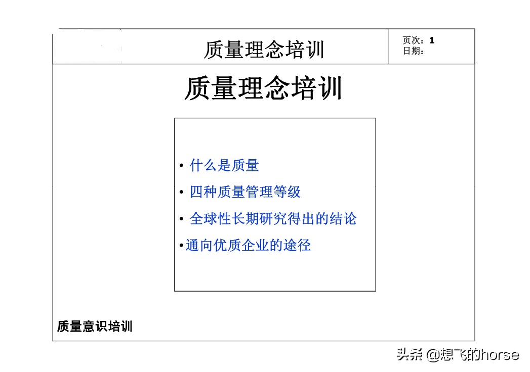 精品：全员质量意识培训课件