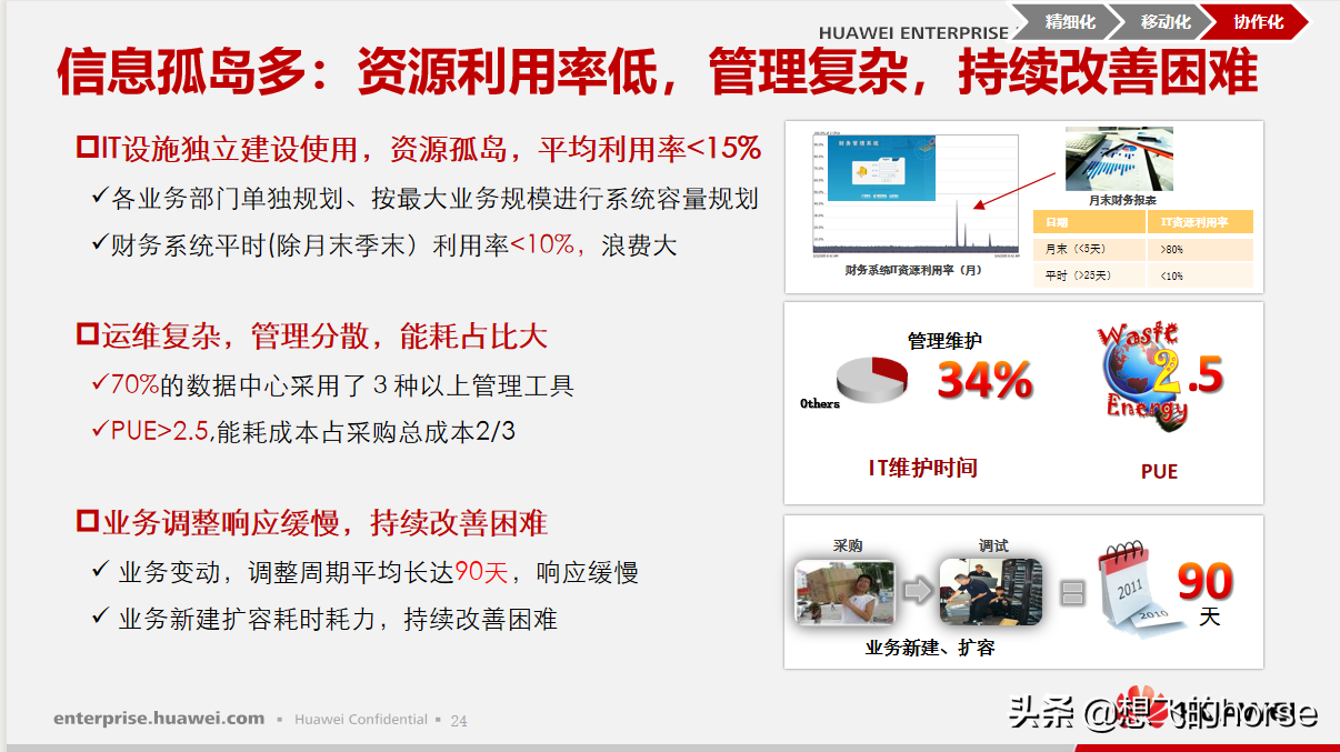 华为敏捷制造解决方案