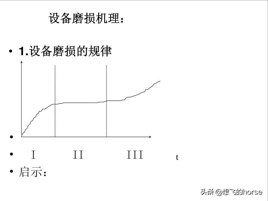 分享：制造型企业生产计划与进度管理能力提升训练（125页）