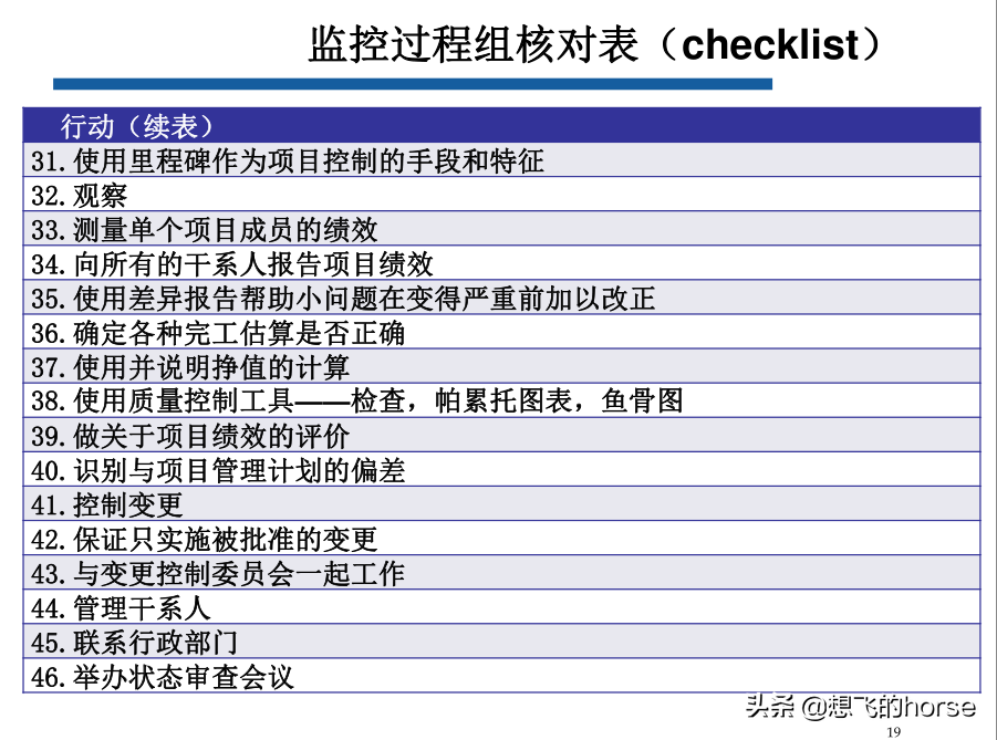 华为最新项目管理计划和关键点模板