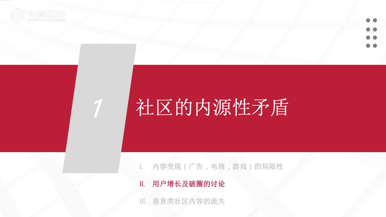 内容社区84页研究框架