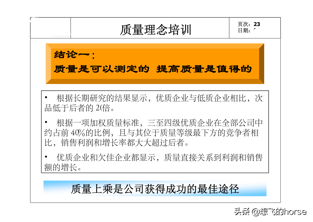 精品：全员质量意识培训课件