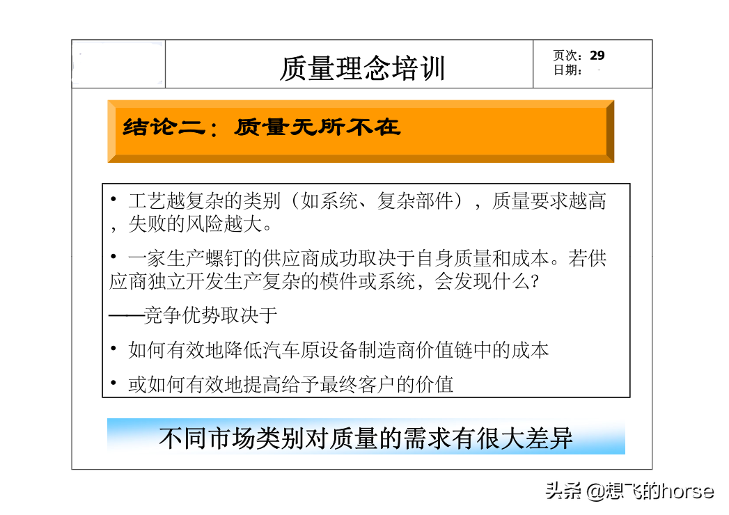 精品：全员质量意识培训课件