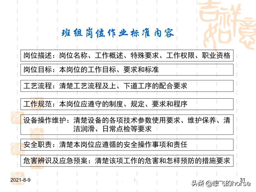 干货分享：现场改善与生产效率提升方案（72页PPT）