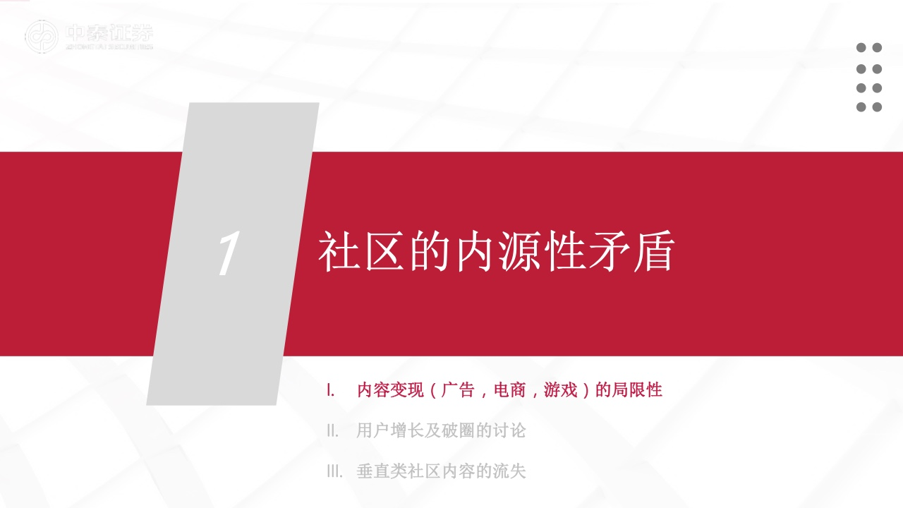 内容社区84页研究框架